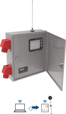 SUL-01 CONTROL UNIT